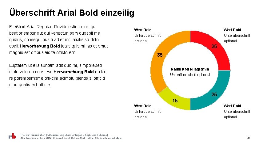 Überschrift Arial Bold einzeilig Fließtext Arial Regular. Rovidelestios etur, qui beatior empor aut qui