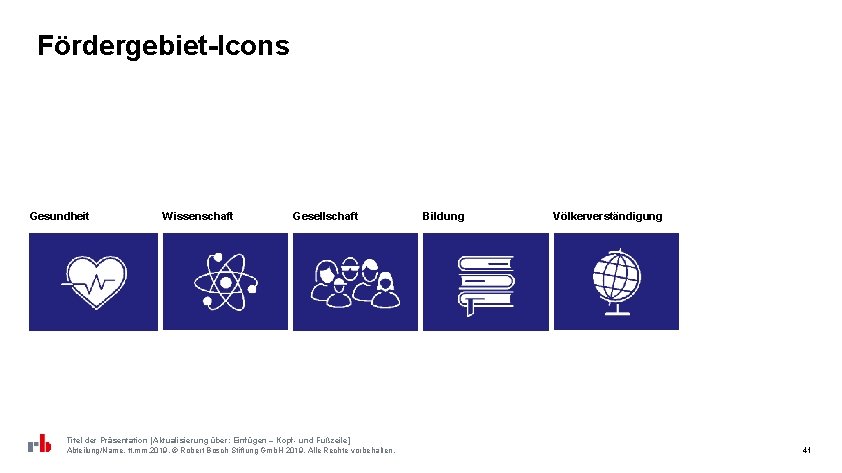 Fördergebiet-Icons Gesundheit Wissenschaft Gesellschaft Titel der Präsentation [Aktualisierung über: Einfügen – Kopf- und Fußzeile]