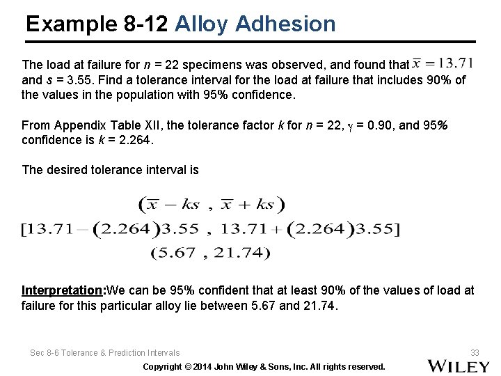 Example 8 -12 Alloy Adhesion The load at failure for n = 22 specimens