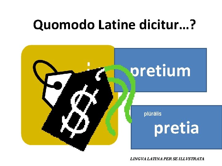 Quomodo Latine dicitur…? pretium plūrālis pretia LINGVA LATINA PER SE ILLVSTRATA 
