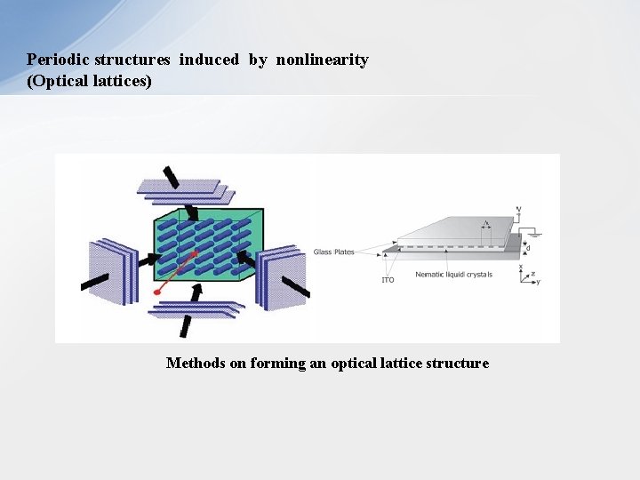 Periodic structures induced by nonlinearity (Optical lattices) Methods on forming an optical lattice structure