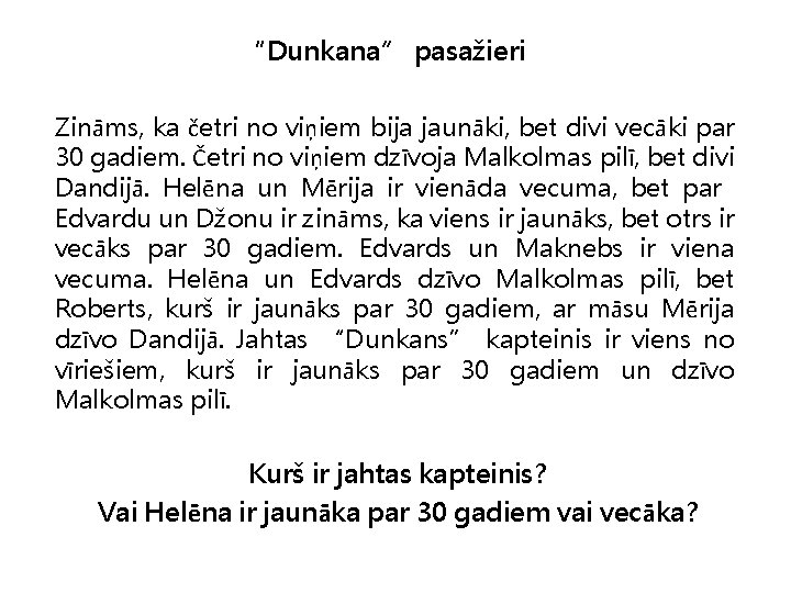 “Dunkana” pasažieri Zināms, ka četri no viņiem bija jaunāki, bet divi vecāki par 30