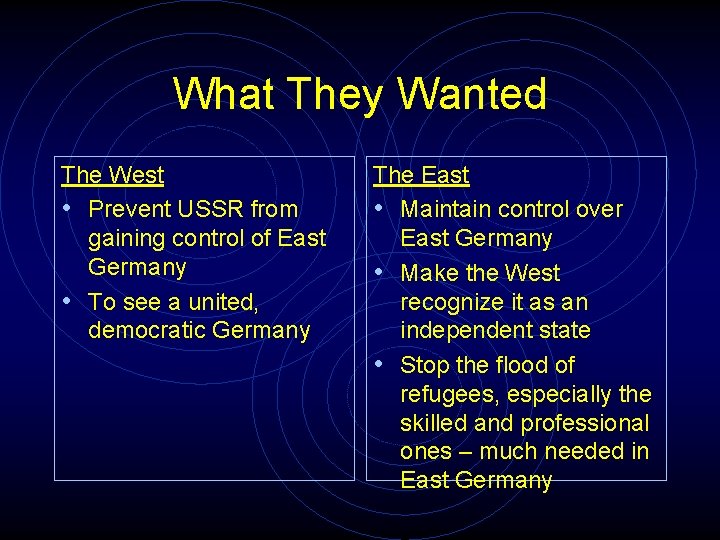 What They Wanted The West • Prevent USSR from gaining control of East Germany
