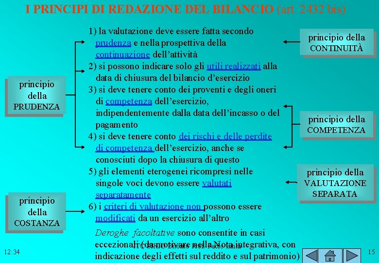 I PRINCIPI DI REDAZIONE DEL BILANCIO (art. 2432 bis) principio della PRUDENZA principio della