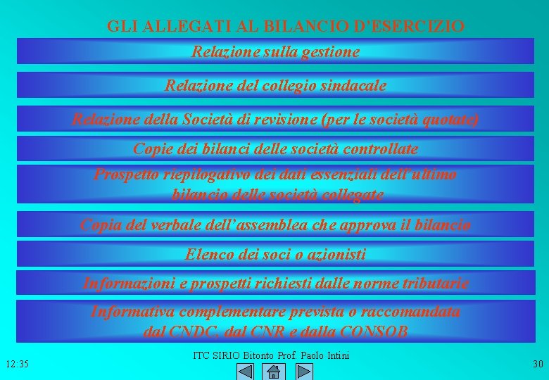 GLI ALLEGATI AL BILANCIO D’ESERCIZIO Relazione sulla gestione Relazione del collegio sindacale Relazione della