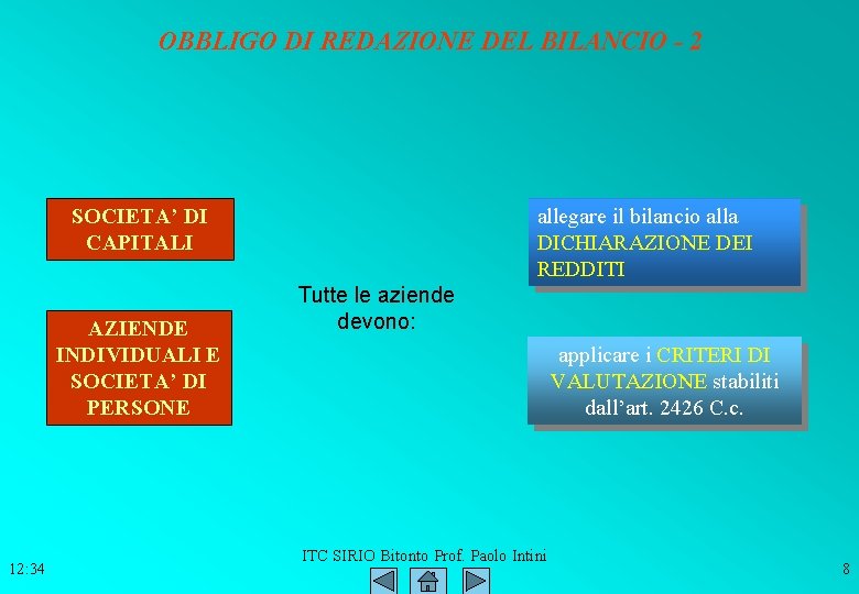 OBBLIGO DI REDAZIONE DEL BILANCIO - 2 SOCIETA’ DI CAPITALI AZIENDE INDIVIDUALI E SOCIETA’