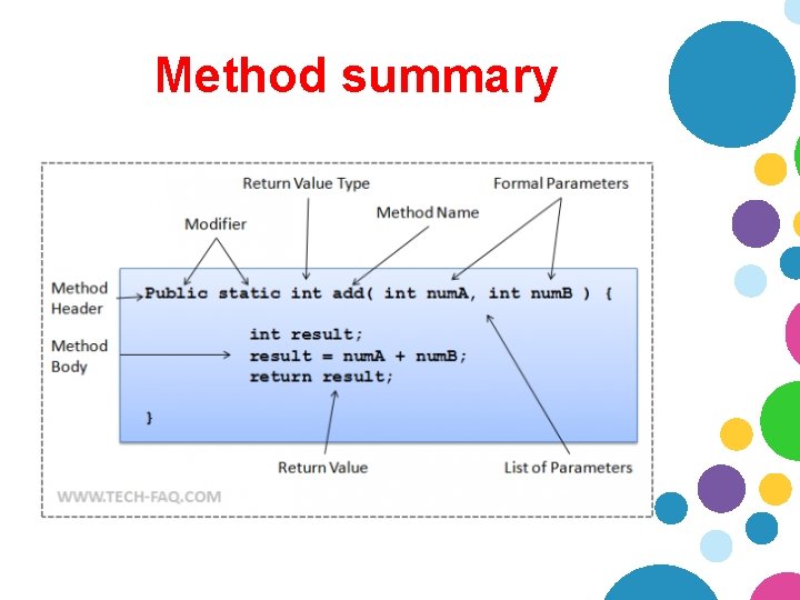 Method summary Method summary