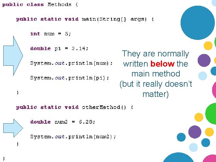 They are normally written below the main method (but it really doesn’t matter) They are normally written below the main method (but it really doesn’t matter)
