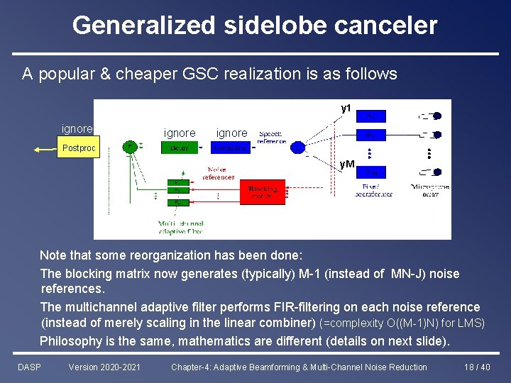 Generalized sidelobe canceler A popular & cheaper GSC realization is as follows y 1