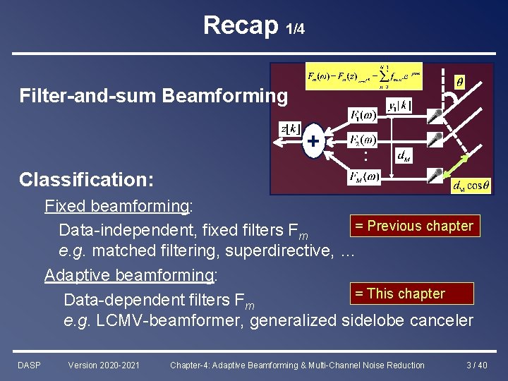 Recap 1/4 Filter-and-sum Beamforming + : Classification: Fixed beamforming: = Previous chapter Data-independent, fixed