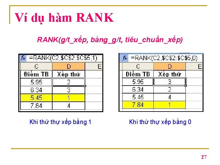 Ví dụ hàm RANK(g/t_xếp, bảng_g/t, tiêu_chuẩn_xếp) Khi thứ thự xếp bằng 1 Khi thứ