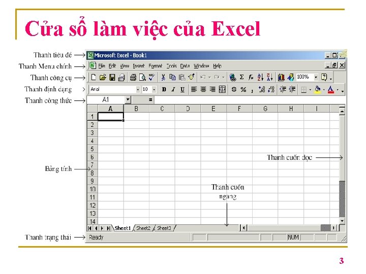 Cửa sổ làm việc của Excel 3 