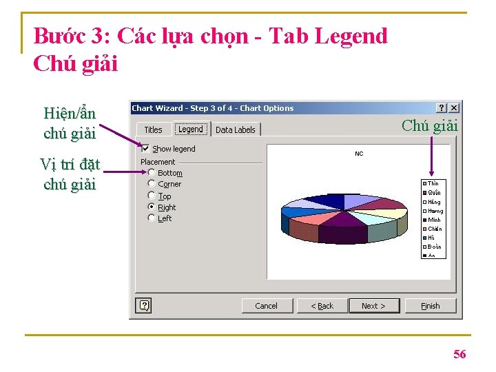 Bước 3: Các lựa chọn - Tab Legend Chú giải Hiện/ẩn chú giải Chú