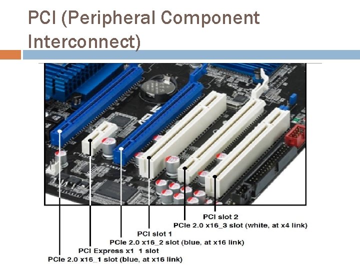 PCI (Peripheral Component Interconnect) 