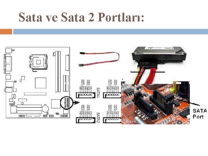 Sata ve Sata 2 Portları: 