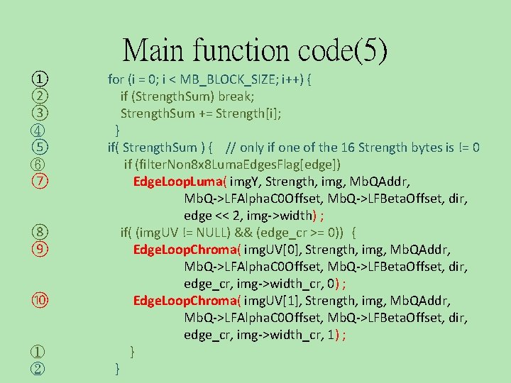 Main function code(5) ① ② ③ ④ ⑤ ⑥ ⑦ ⑧ ⑨ ⑩ ①