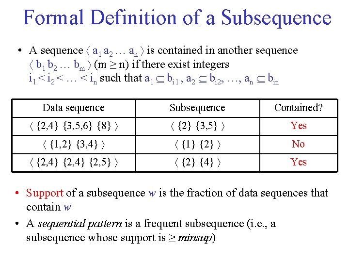 Formal Definition of a Subsequence • A sequence a 1 a 2 … an