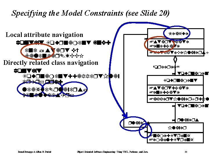 Specifying the Model Constraints (see Slide 20) Local attribute navigation context To rnament inv: