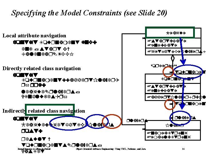 Specifying the Model Constraints (see Slide 20) Local attribute navigation context To rnament inv: