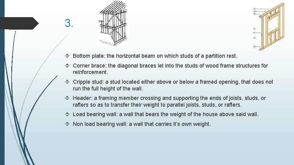 3. Bottom plate: the horizontal beam on which studs of a partition rest. Corner
