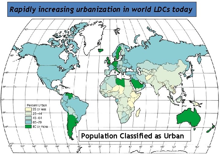 Rapidly increasing urbanization in world LDCs today Population Classified as Urban 
