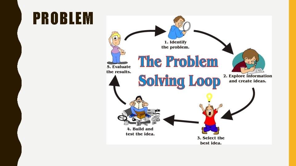 PROBLEM 