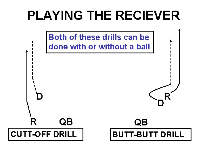 PLAYING THE RECIEVER Both of these drills can be done with or without a
