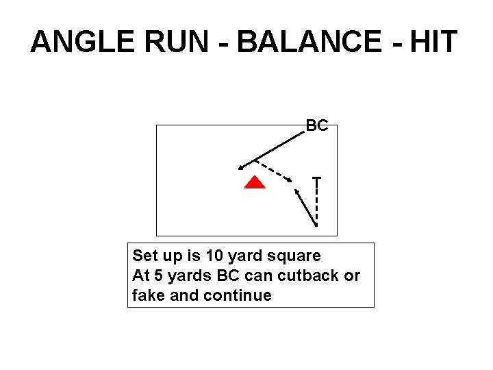 ANGLE RUN - BALANCE - HIT BC T Set up is 10 yard square