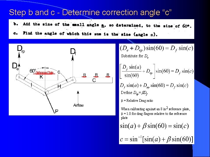 Step b and c - Determine correction angle “c” Substitute for De Define Drp=