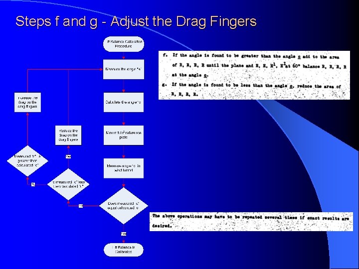Steps f and g - Adjust the Drag Fingers 