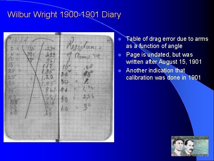 Wilbur Wright 1900 -1901 Diary Table of drag error due to arms as a