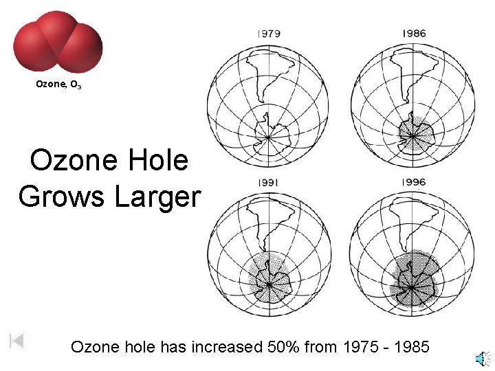 Ozone, O 3 Ozone Hole Grows Larger Ozone hole has increased 50% from 1975