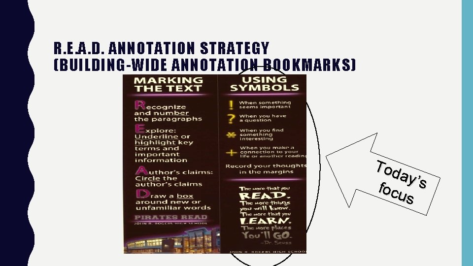 R. E. A. D. ANNOTATION STRATEGY (BUILDING-WIDE ANNOTATION BOOKMARKS) Tod ay’s focu s 