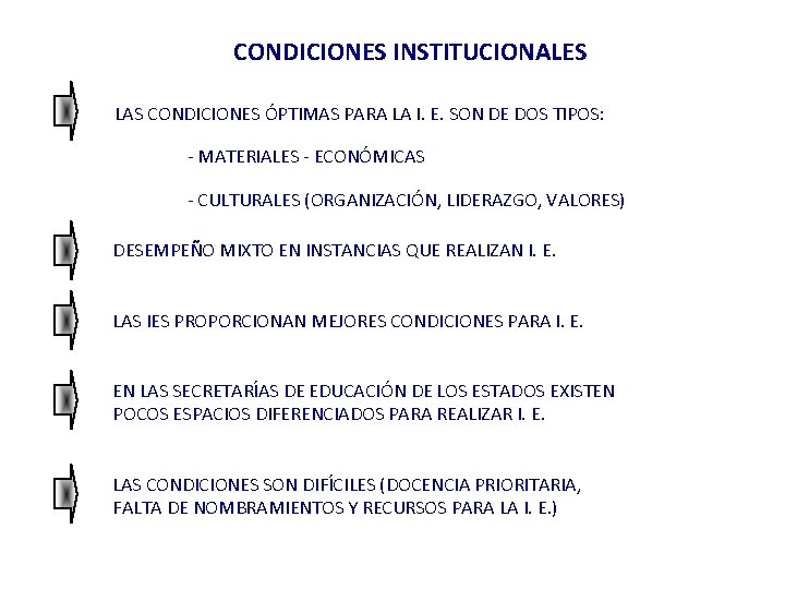 CONDICIONES INSTITUCIONALES LAS CONDICIONES ÓPTIMAS PARA LA I. E. SON DE DOS TIPOS: -