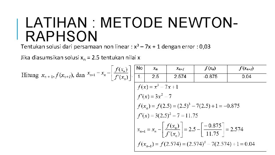 LATIHAN : METODE NEWTONRAPHSON Tentukan solusi dari persamaan non linear : x – 7