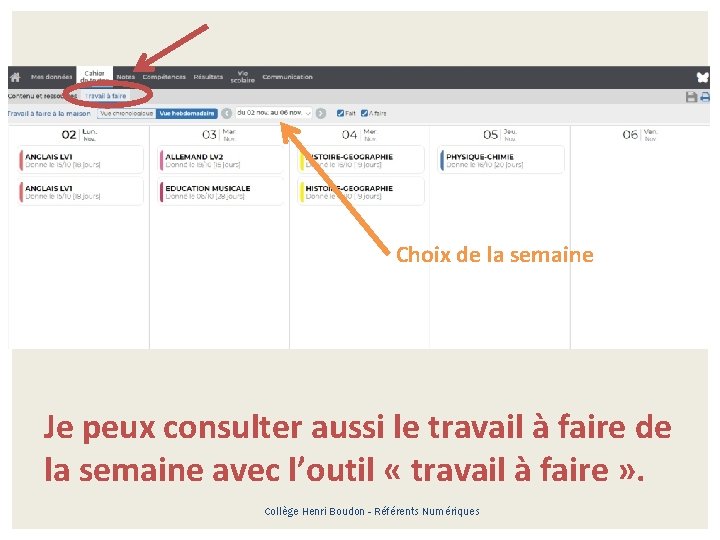 Choix de la semaine Je peux consulter aussi le travail à faire de la