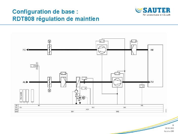 Configuration de base : RDT 808 régulation de maintien 29 08. 06. 2021 flexotron