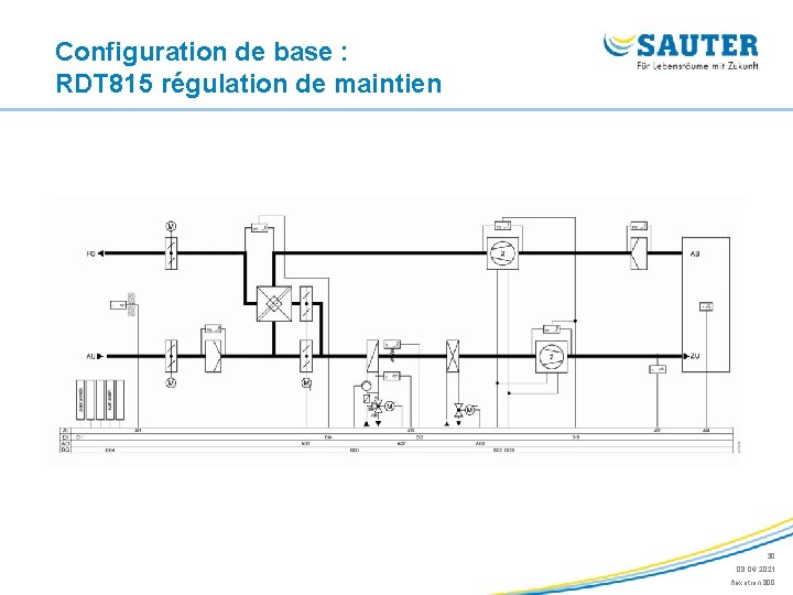 Configuration de base : RDT 815 régulation de maintien 30 08. 06. 2021 flexotron