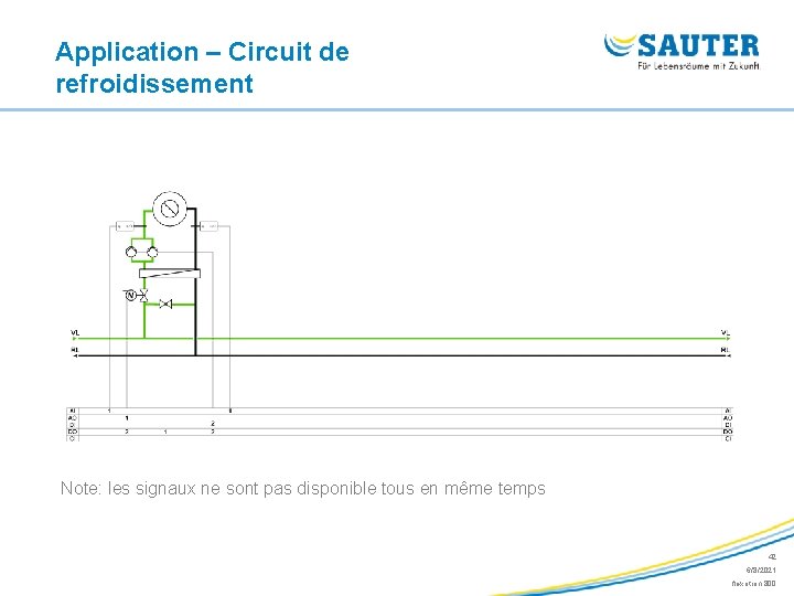 Application – Circuit de refroidissement Note: les signaux ne sont pas disponible tous en