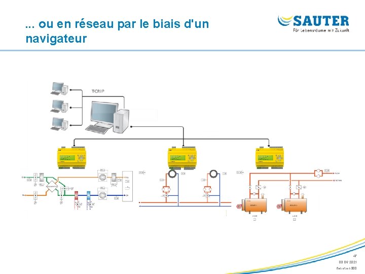 . . . ou en réseau par le biais d'un navigateur 47 08. 06.