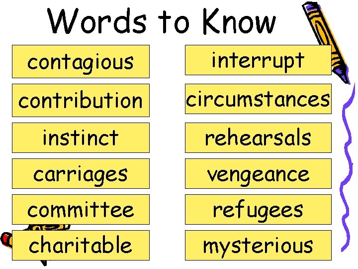 Words to Know contagious interrupt contribution circumstances instinct rehearsals carriages vengeance committee refugees charitable