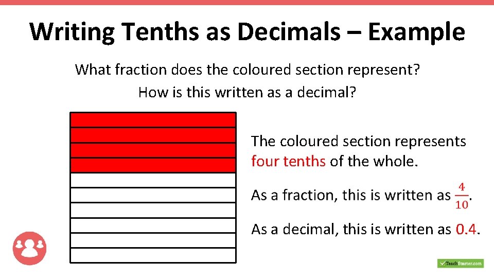 Writing Tenths as Decimals – Example What fraction does the coloured section represent? How