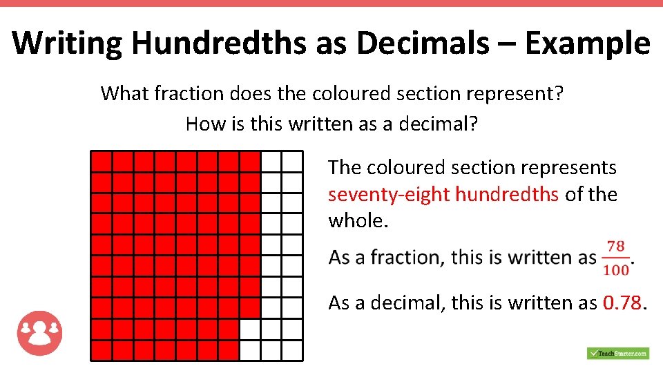 Writing Hundredths as Decimals – Example What fraction does the coloured section represent? How