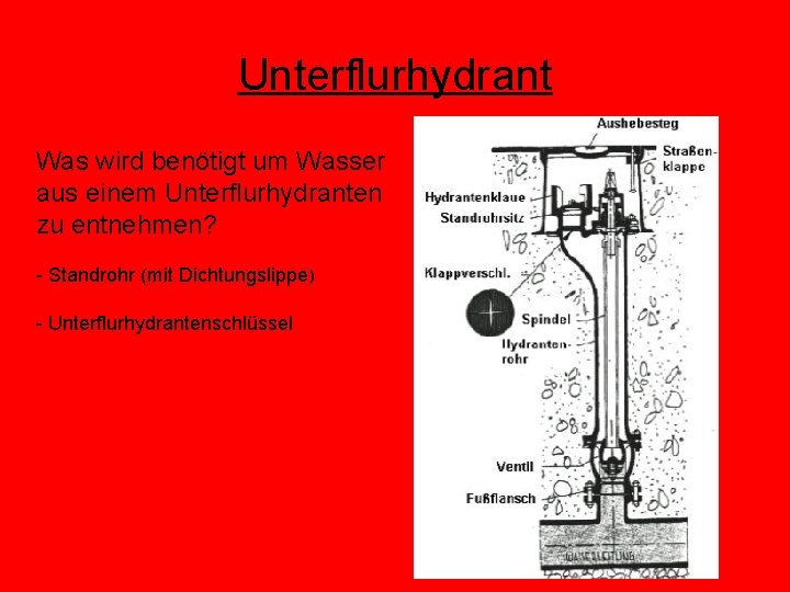 Unterflurhydrant Was wird benötigt um Wasser aus einem Unterflurhydranten zu entnehmen? - Standrohr (mit