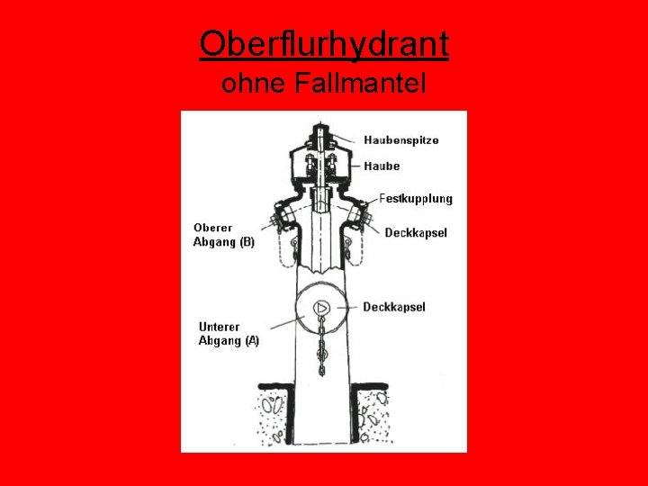 Oberflurhydrant ohne Fallmantel 