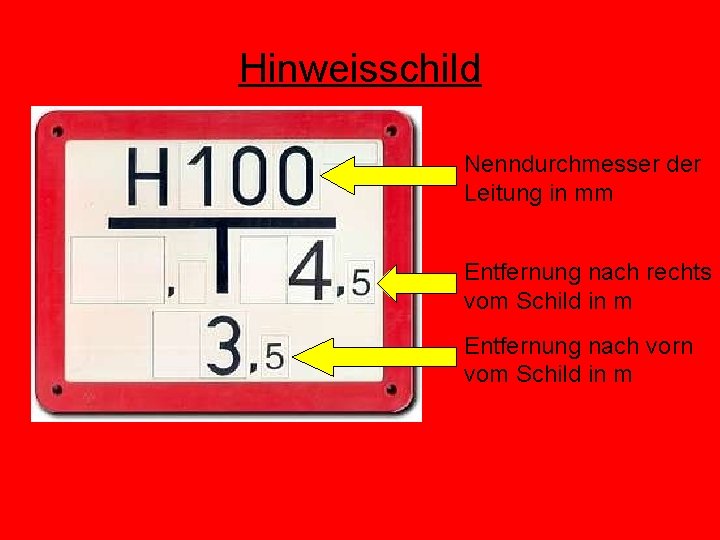 Hinweisschild Nenndurchmesser der Leitung in mm Entfernung nach rechts vom Schild in m Entfernung