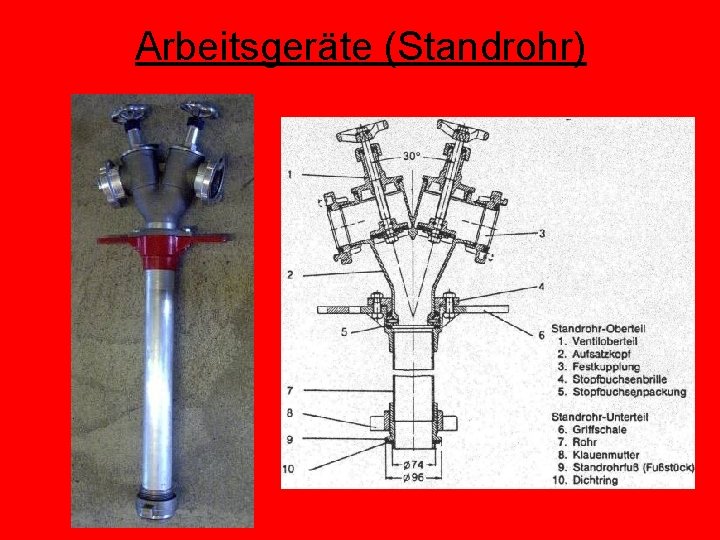 Arbeitsgeräte (Standrohr) 