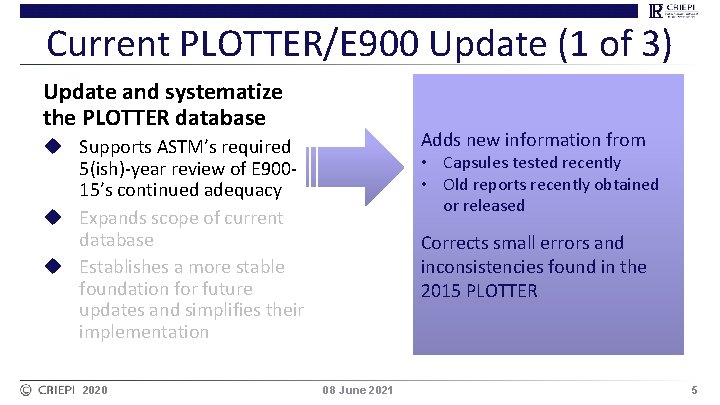 Current PLOTTER/E 900 Update (1 of 3) Update and systematize the PLOTTER database Adds