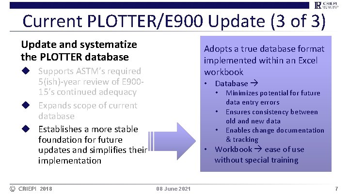 Current PLOTTER/E 900 Update (3 of 3) Update and systematize the PLOTTER database Adopts