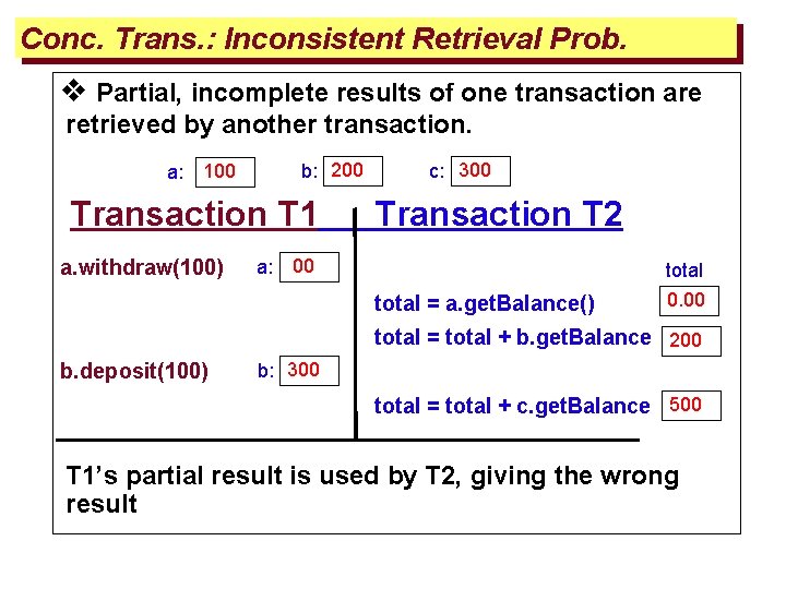Conc. Trans. : Inconsistent Retrieval Prob. v Partial, incomplete results of one transaction are